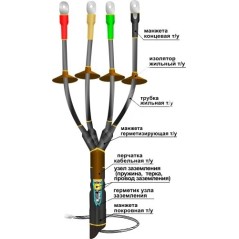 Муфта кабельная концевая 1КНТп-4х(70-120)без наконечников