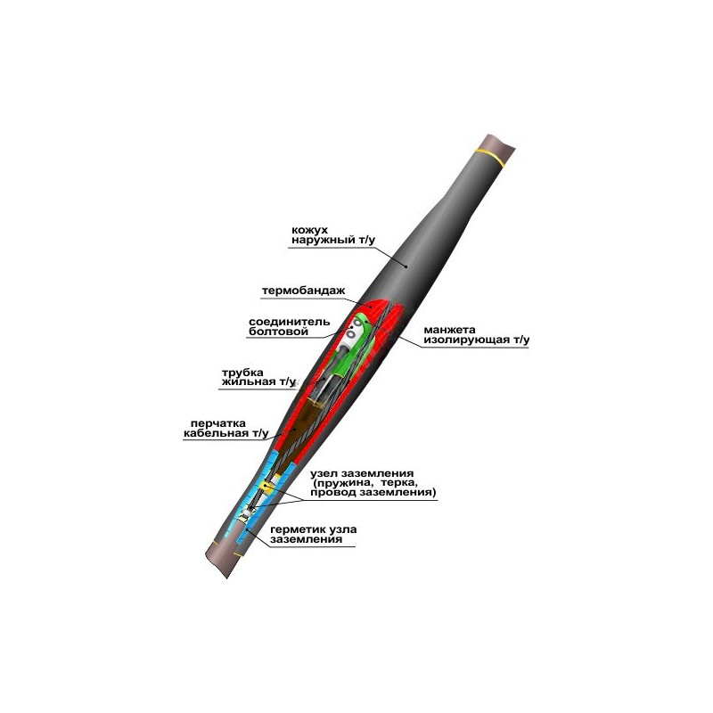 Муфта кабельная соединительная 1СТп(тк)-4х(35-50) с соединителями болтовыми