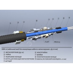 Ввод кабельный взрывозащищенный КВМ20 для монтажа кабелем в металлорукаве с условным проходом 20 мм