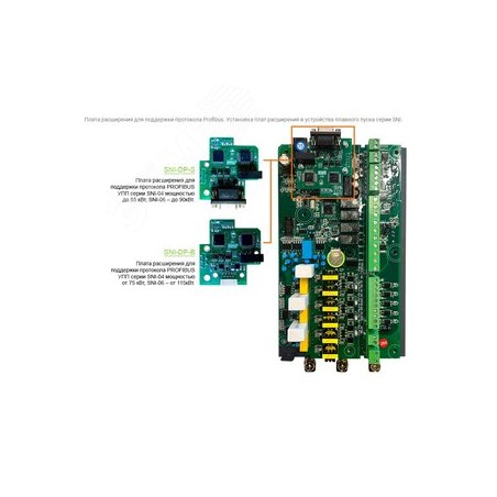 Плата расширения для поддержки протокола PROFIBUS (SNI-DP-B) от 90кВт. Поставляется только с преобразователем частоты.