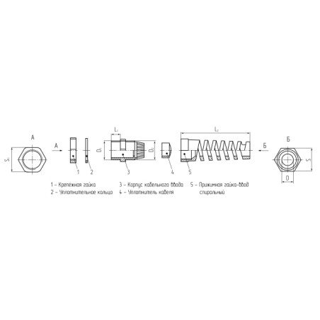 PG-R 7 (3-6.5 мм) Ввод кабельный пластиковый