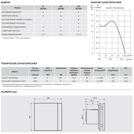 SILENT-100 CHZ DESIGN (220-240V 50HZ) RE Вентилятор,