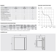 SILENT-200 CRZ SILVER DESIGN-3C (220-240V 50HZ) RE Вентилятор,