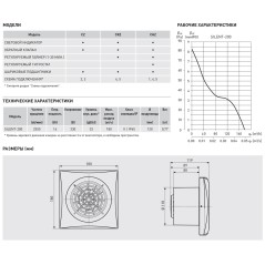 SILENT-200 CZ CHAMPAGNE (220-240V 50HZ) RE Вентилятор,