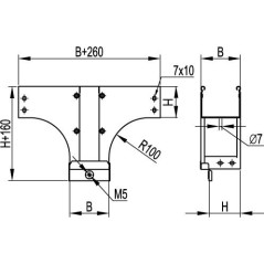 Розетка скрытой установки, с наклоном IP67 32A 3P+E+N 400V