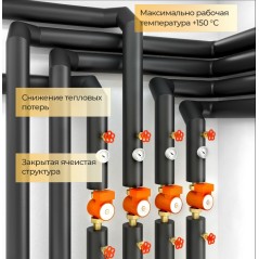 Теплоизоляция вспененный каучук трубка Energocell HT 22/9-2м