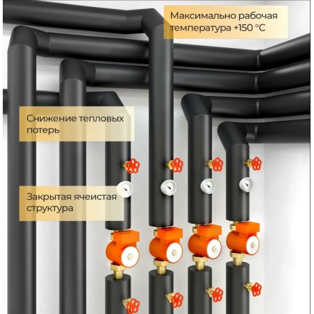 Теплоизоляция вспененный каучук трубка Energocell HT 22/9-2м