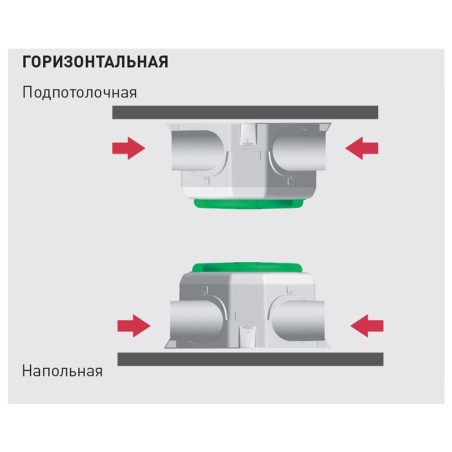 OZEO E ECOWATT 2 RF Вентилятор,