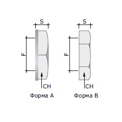 Гайка M63x1,5 никелированная латунь