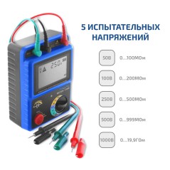 Измеритель сопротивления изоляции (мегаомметр) 13200